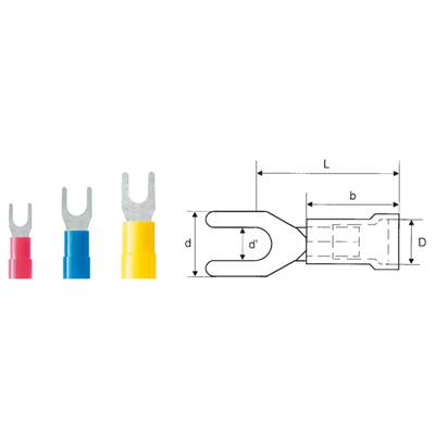 Weidmüller 9200290000 Gabelkabelschuh 0.50 mm² 1.50 mm² Loch-Ø=3.2 mm Teilisoliert Rot 100 St.