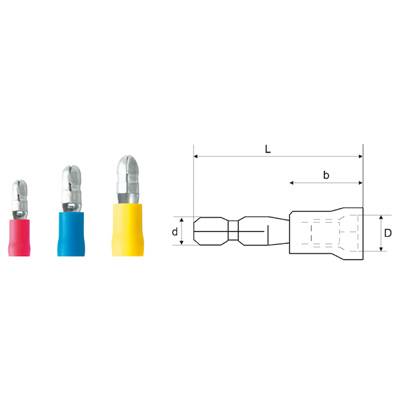 Weidmüller 9200670000 Rundstecker 0.50 mm² 1.50 mm² Stift-Ø: 4 mm Teilisoliert Rot 100 St.